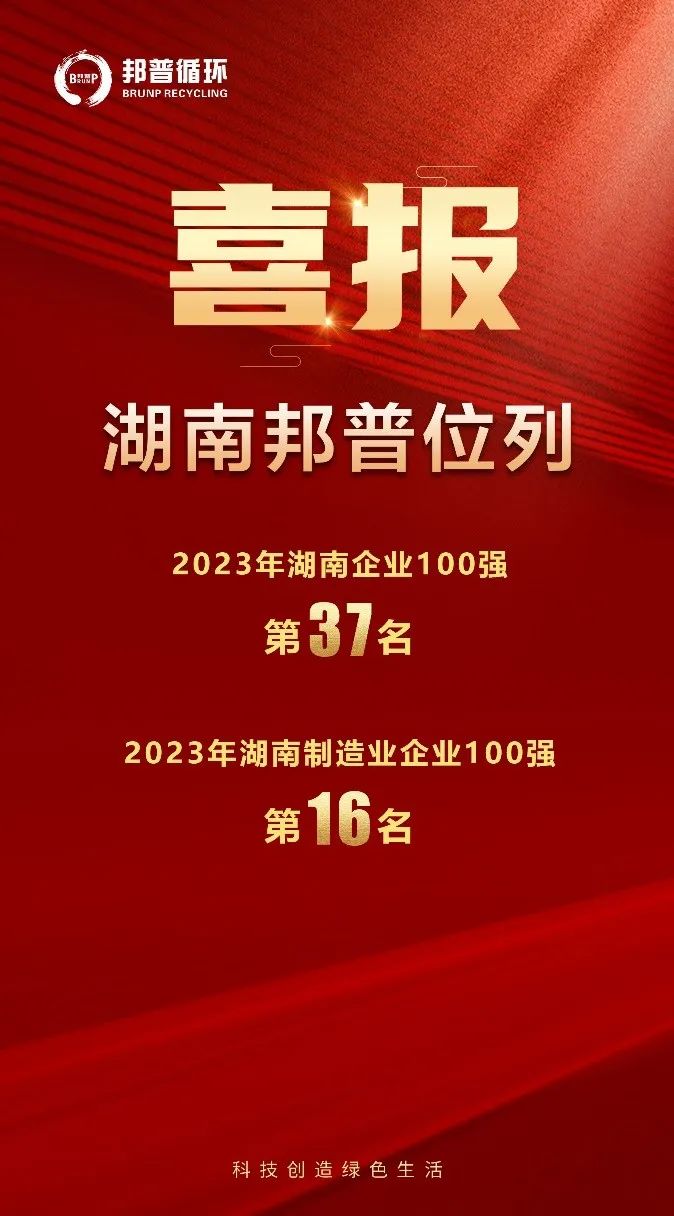 20231217-bwinӮٵǡ2023ҵ100ǿ.jpg